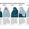 Jun 03, 2021 · el informe evalúa que, a pesar de veinte años de guerra, el número de talibanes sigue siendo robusto y el reclutamiento se ha mantenido constante, con estimaciones de la fuerza de combate. 3