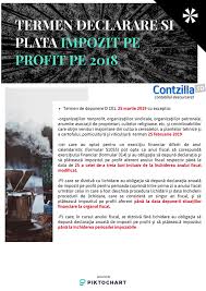 Care este monografia contabila ? Doctor Å£iglÄƒ Ameliorarea Cota Impozit Profit 2018 10 Mohba Org