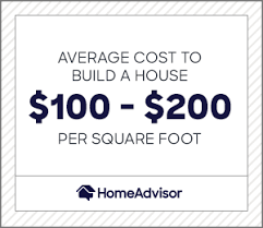 The average new home costs. 2021 Cost To Build A House Avg Prices Per Square Foot By Zip Homeadvisor
