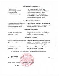Президент беларуси александр лукашенко 15 октября подписал указ №364 о назначении и освобождении судей. Ukaz Prezidenta Rk O Naznachenii Sudej Analiticheskij Internet Portal