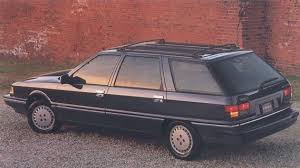 Image result for Gold 1987 Renault