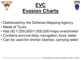Evasion Recovery Ppt Download