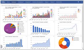 code on time touch ui charts smart charts