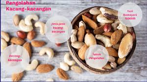 We did not find results for: Pengolahan Kacang Kacangan By Indri Ismayanti