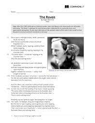 The scramble for africa was a period during the new imperialism period where the continent of africa was invaded occupied and colonized by the major european powers. The Raven Rcherinchak Flip Pdf Online Pubhtml5