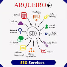Choose Our Seo Services To Improve Your Rankings On Valuable Keywords Through Proper Seo To Increas Ecommerce Website Design Website Optimization Web Design