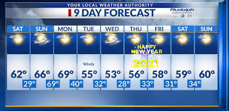 Current weather in el paso and forecast for today, tomorrow, and next 14 days. Exclusive 9 Day Forecast On Ktsm Ktsm 9 News