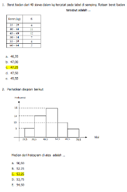 • soal unbk ini merupakan soal rekonstruksi berdasarkan informasi dan coretan peserta. Ruang Belajar Siswa Kelas 8 Contoh Soal Unbk Matematika Smk 2019