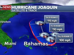 Image result for intuitivefred888