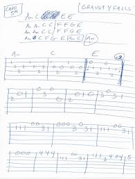 Gravity Falls Theme Guitar Chord Chart In 2019 Ukulele