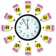 This may be true in the region where you live too. Amazon Com Eureka Telling Time Bulletin Board Analog Clock Practice 4pc 17 W X 24 L Model Number 847423 Awzm Office Products