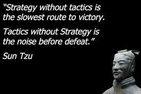 Art of war is a classic book written by the chinese military strategist sun tzu. Sun Tzu Art Of War Quotes For Business Quotes From Sun Tzu S Art Of War Album On Imgur Dogtrainingobedienceschool Com