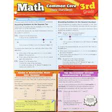 quickstudy bar charts common core math