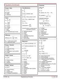 Pin By Shah Rizan Mahran On Material Strength Structural Concept Mechanic Physics Mechanics Physics And Mathematics Engineering Notes