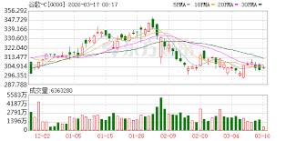 谷歌宣布在Google AI Studio中推出项目支出上限功能谷歌宣布在 ...