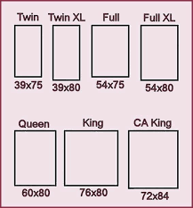 Full And Queen Bed Sizes Angelrose Info