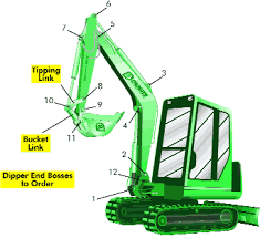 Link Pins And Bushings Tipping Links Bucket Links Seals