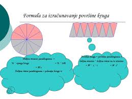 I Krug Kruznica Ppt Katebasma