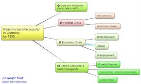 Cbse Papers Questions Answers Mcq Cbse Class 9