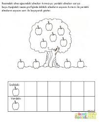 Rakamlar Etkinlik Okul Oncesi Google Da Ara Okul Oncesi Okul Matematik