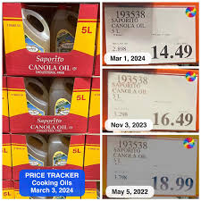 📈𝘾𝙊𝙎𝙏𝘾𝙊 𝘾𝘼𝙉𝘼𝘿𝘼 𝙋𝙍𝙄𝘾𝙀 𝙏𝙍𝘼𝘾𝙆𝙀𝙍 • 𝘾𝙤𝙤𝙠𝙞𝙣𝙜  𝙊𝙞𝙡𝙨 👩🏻: When I have the time, I like to do these #pricetracker  posts. But I can't do it as often as I'd like because it