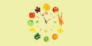 Menu semaine regime rééquilibrage alimentaire pour maigrir. Chrononutrition Les Menus A Adopter Pour Mincir Vite Sans Se Priver Marie Claire
