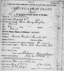 We did not find results for: If Anna Murray Douglass Was Buried In Dc S Graceland Cemetery Then How And Why Did She End Up In Mount Hope Cemetery In Rochester Frederick Douglass In Washington D C The Lion