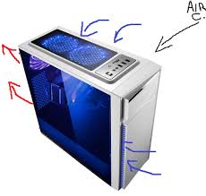 It's not always easy to diagnose insufficient memory, so here are some simple yet almost everything you do on a computer relies on it having sufficient memory. Possible Bad Airflow Case Need Help On Airflow Scheme Cooling Linus Tech Tips
