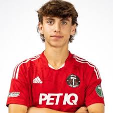 Northwest Nazarene University (Idaho) Men's Soccer Recruiting & Scholarship  Information