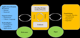 From next monday 21/06, this great tasting coffee will be on offer in your local costco warehouse for £3.99 per bag. Https Pub H Brs De Files 5363 Ueedafrica2020 Proceedings Pdf