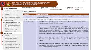Kota ini juga merupakan pusat pemerintahan untuk pantai barat negeri sabah. Imigresen Sabah Contact Number