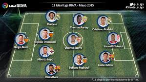 The liga bbva mx is one among the over 40 leagues available on fifa 21. Laliga On Twitter This Is The Best Xi In Liga Bbva On Last May Http T Co I3k7nug1ei Sientelaliga Http T Co 4fpyk5ivep