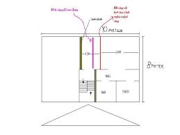 Image result for site:byggahus.se älvsborg