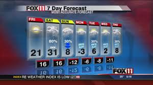 Find local weather forecasts for sunnyvale, united states throughout the world. Today S Weather Forecast Youtube