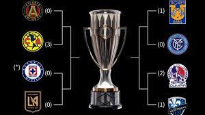 3:00 am alejandro morera soto. Concacaf Champions League Schedule Set For Final Rounds Of Playoffs As Com
