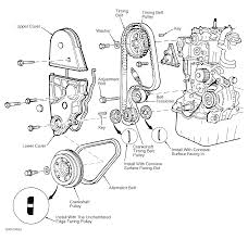 The 1999 honda civic comes in 9 configurations costing $10,650 to $17,445. 1989 Honda Civic Engine Diagram Cool Wiring Diagram Load Pro A Load Pro A Profumiamore It