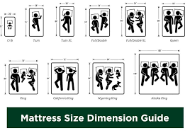 Choosing the right mattress size is essential, as it's the first step in finding a mattress that suits you for a comfortable night's sleep. Comparison Of Different Bed Sizes In The Us And How People Fit On Them Coolguides