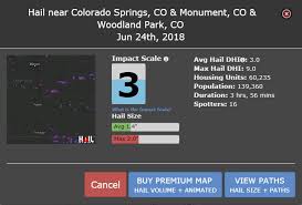 Hail Intensity Scale Hailstrike