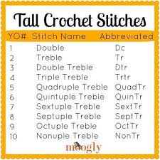 Double Triple Quadruple And Beyond Tall Crochet Stitches Crochet Stitches Chart Crochet Stitches Crochet Stitches Tutorial