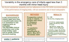 Image result for PECARN Pediatric Intra-Abdominal Injury Algorithm