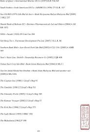 I tempi di preghiera oggi a ayer keroh inizieranno alle 05:29 (imsak) e finiranno alle 20:10 (icha). Islamic Finance Maritime Trade Economic Legal And Regulatory Challenges Title Zul Kepli Mohd Yazid Bin Citation Pdf Free Download