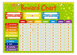 Entry 12 By Graphicshero For Design A Kids Reward Chart In