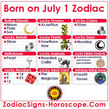 They are highly sensitive, deeply caring, and feel everything deeply. Cancer Zodiac Sign Personality Tagalog