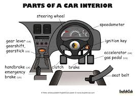 All Automotive Parts Yahoo Image Search Results Goruntuler Ile Ingilizce Ingilizce Dilbilgisi Dilbilgisi