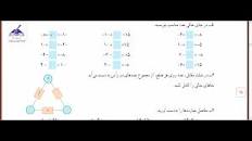 نتیجه تصویری برای سوالات درس دوم فصل دوم ریاضی هفتم با جواب – پاسخ به صفحه ۱۷ . ۱۸ . ۱۹