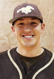 2008 Baseball Roster