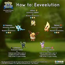 Home > pokemon wallpapers > page 1. Pokemon Eevee Couple Wallpapers On Wallpaperdog