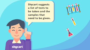 If not sure of the hospital for this procedure. Book Std Testing Discreetly In India 100 Accurate Result Online Std Test In India Shycart