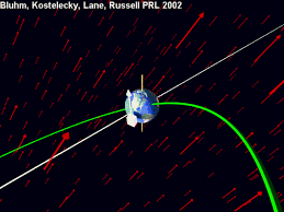 Image result for warning light animated gif