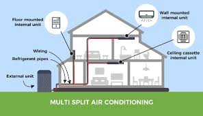 87 responses to split air conditioner wiring diagram. Diagram Wiring Diagram Ac Multi Full Version Hd Quality Ac Multi Diagramrecords Spanobar It